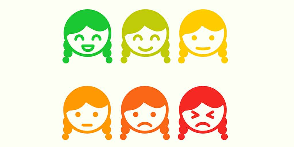 emotional skills graph with different faces