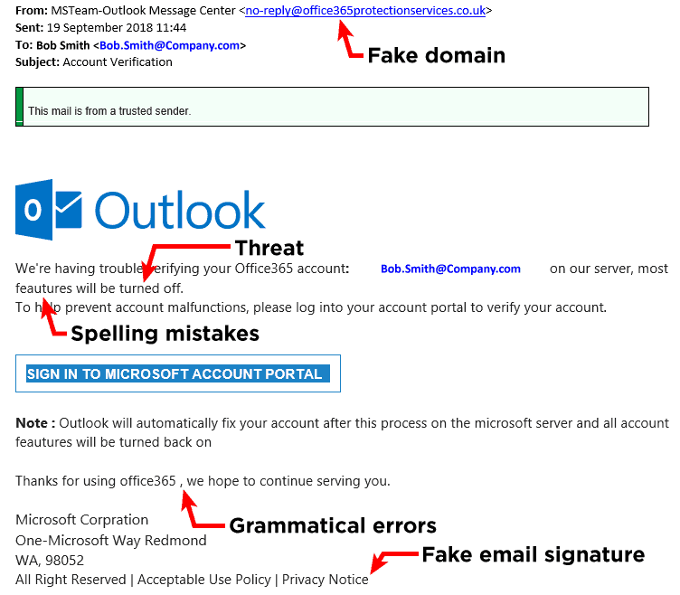 spamming email example