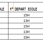 table3