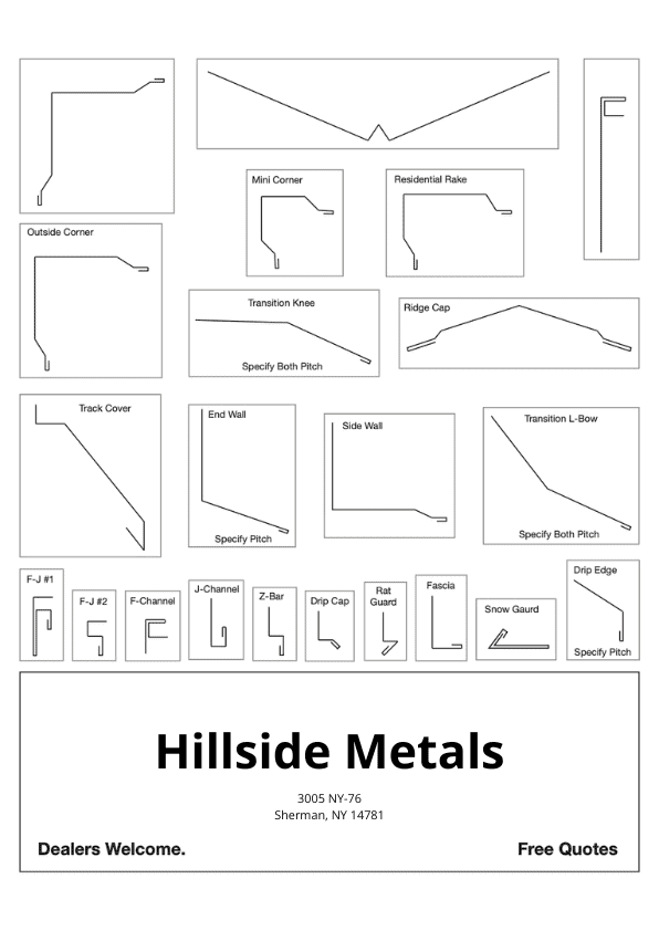 This image helps explain different types of metal roofing trim that Hillside Metal provides for roofing projects in New York State. The company’s name and contact details are included at the bottom.
