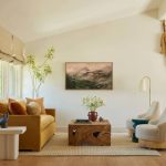 Best upcycled home decor Products in 2025
