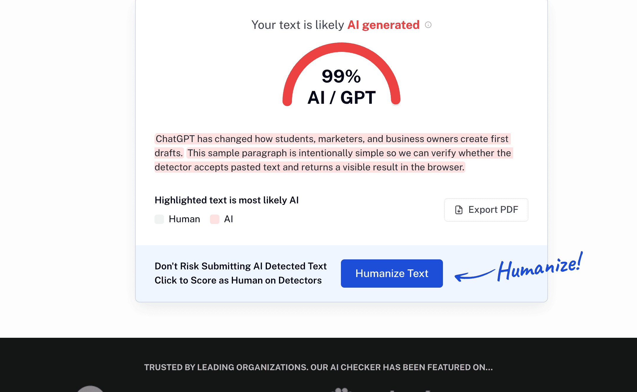 Undetectable AI detector result showing a sample paragraph flagged as likely AI generated