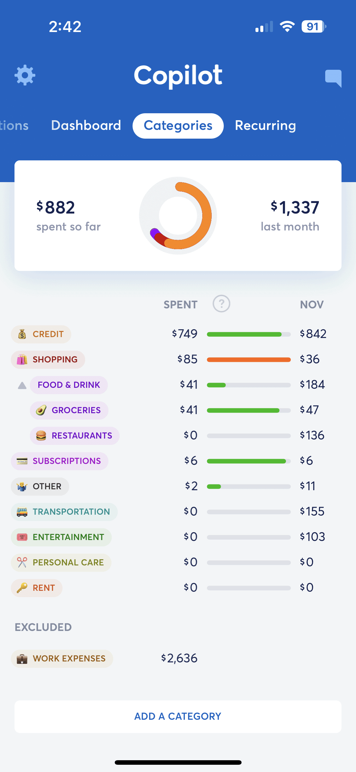 copilot budget app category screen, showing categories, current, and previous month spending