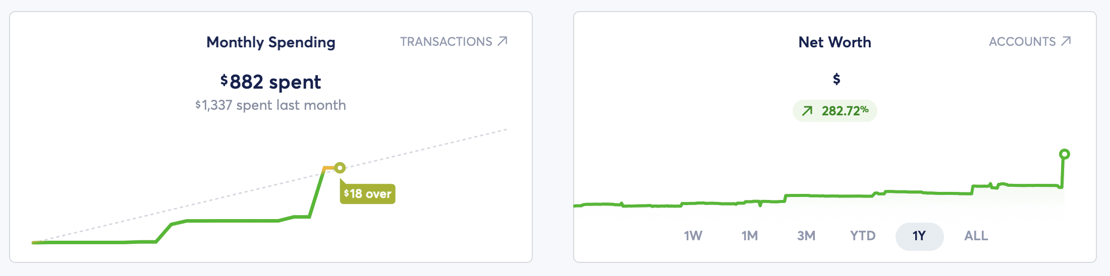 graph display from desktop version of copilot.money application