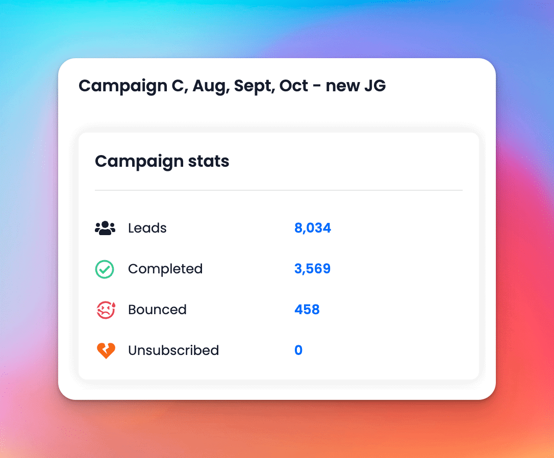 Instantly.ai campaign overview analytic screen