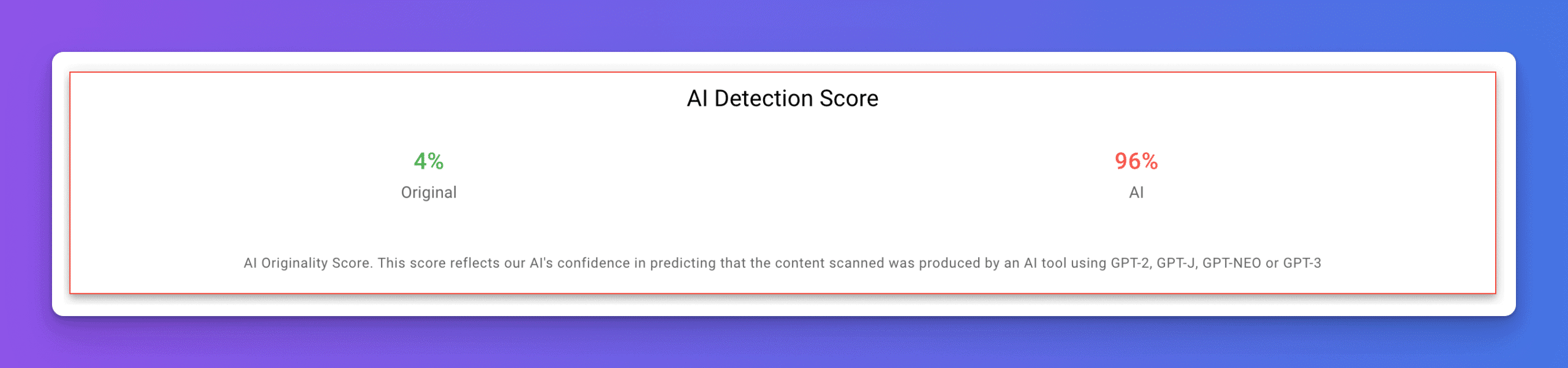 Originality AI 96% AI detection score for Gravity essay paragraph made with ChatGPT