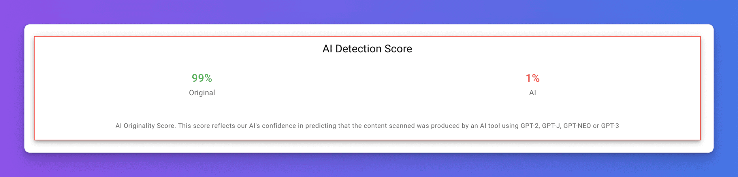 Originality AI 1% AI detection score for academic essay paragraph about social media