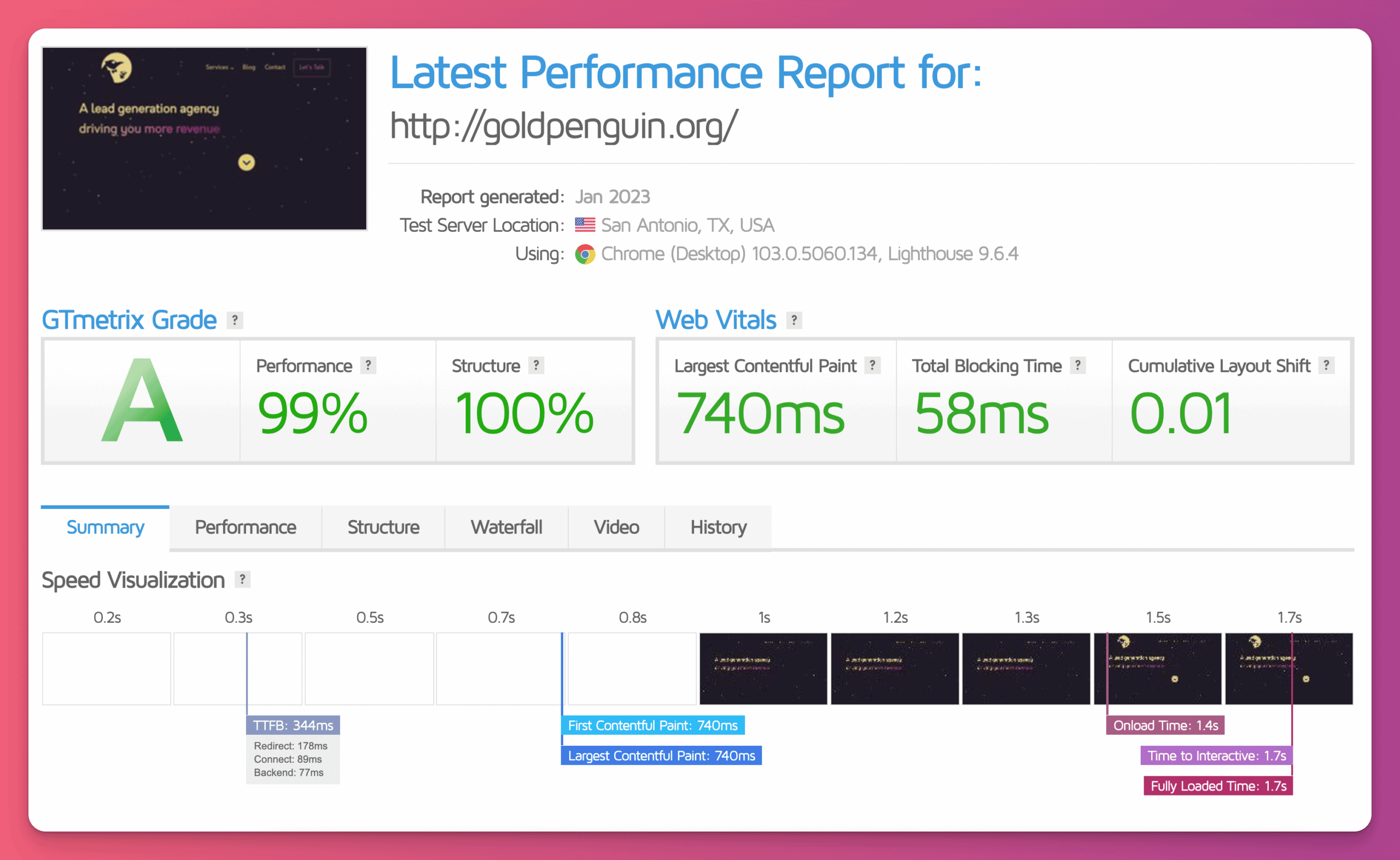 goldpenguin.org performance report because of WPRocket on main home screen