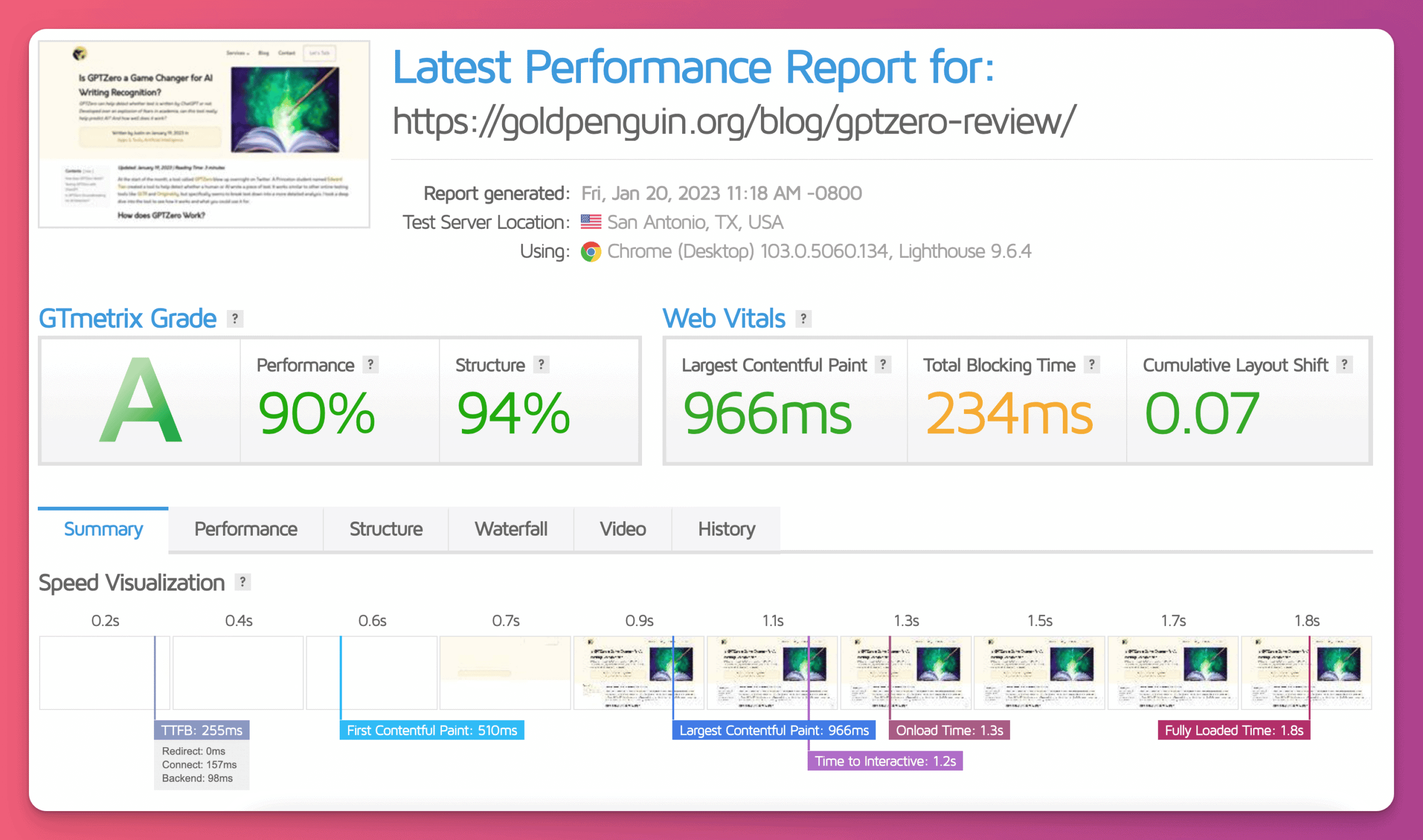 goldpenguin.org/blog/* performance report because of WPRocket on random blog page