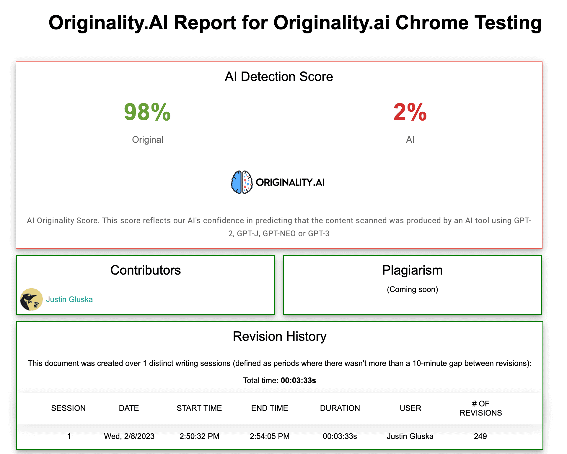 Originality.ai chrome extension report