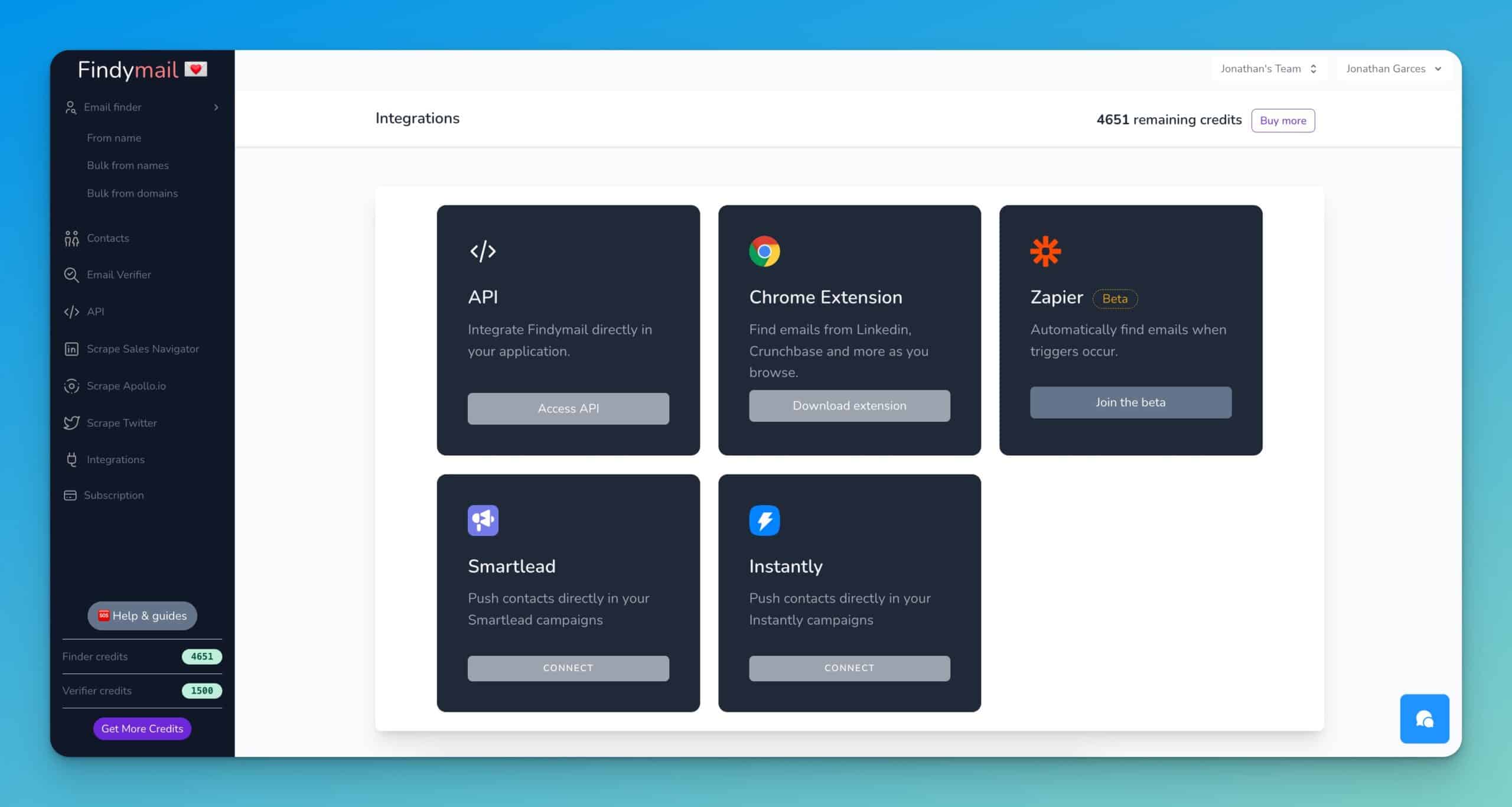 FindyMail Integration lists giving access to an API, Chrome Extension, Zapier, Smartlead, and Instantly.