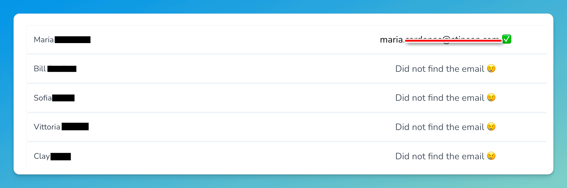 FindyMail email finding feature highlighting 1 out of 5 emails