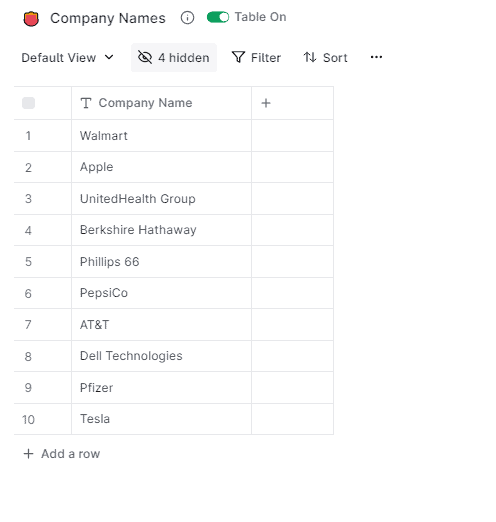Clay table of company names