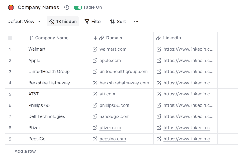 import list of companies