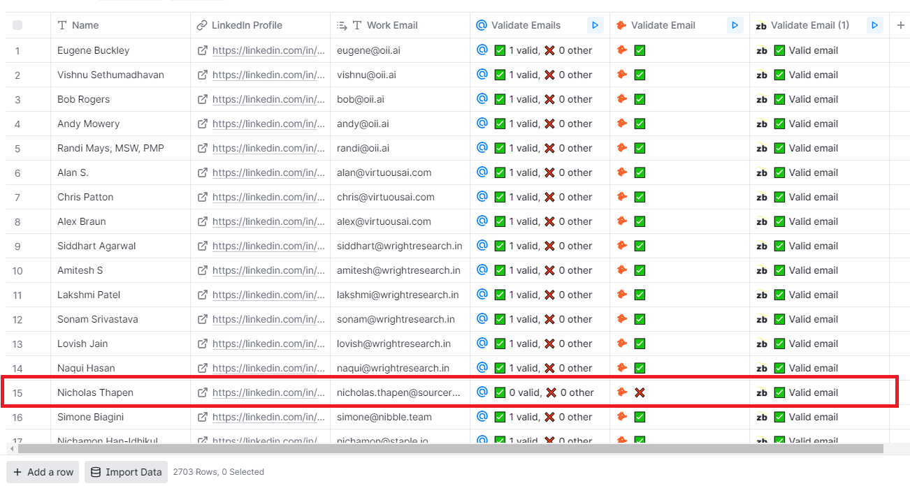 validate email addresses using Clay - output