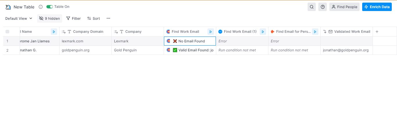 Clay work email output