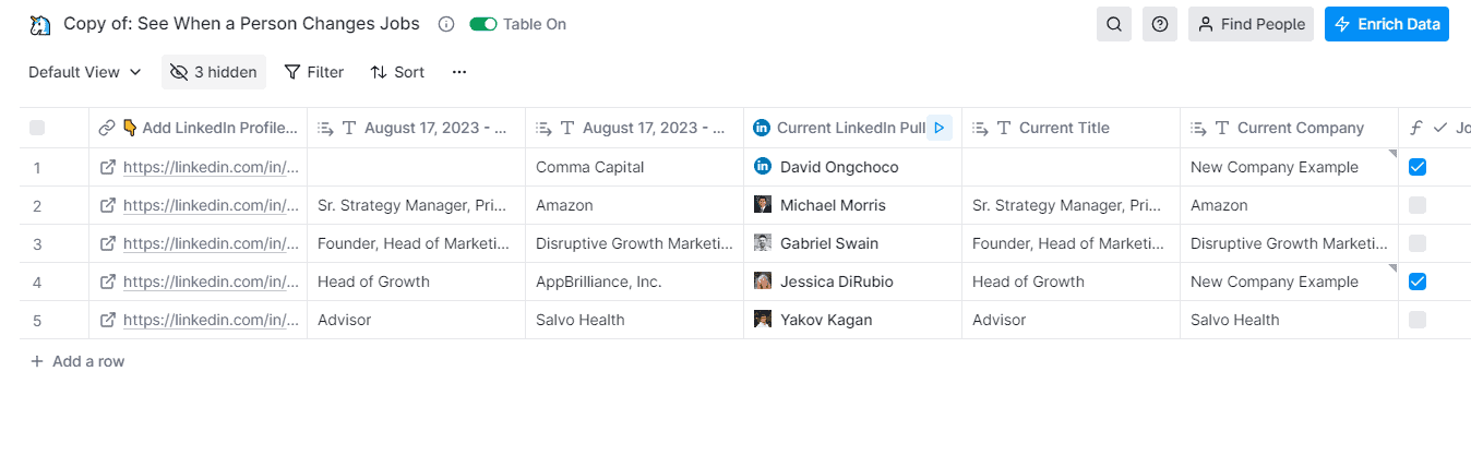 See When a Person Changes Jobs output