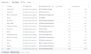 Google review and ratings