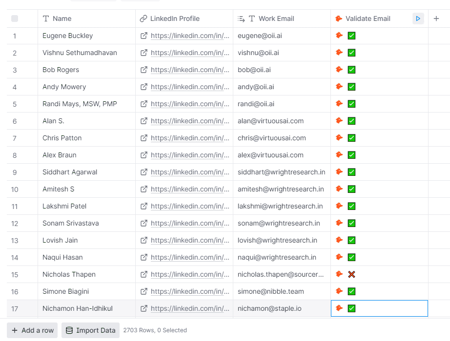 validate email addresses using Hunter - output