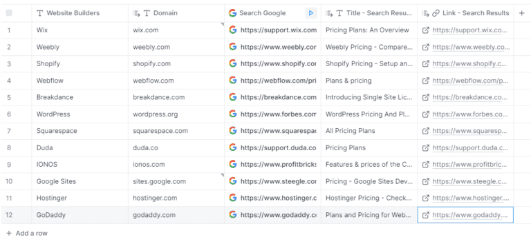 using Google search to enrich a list