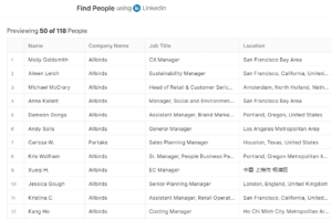 find LinkedIn contacts with job titles