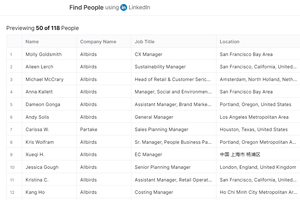 find LinkedIn contacts with job titles