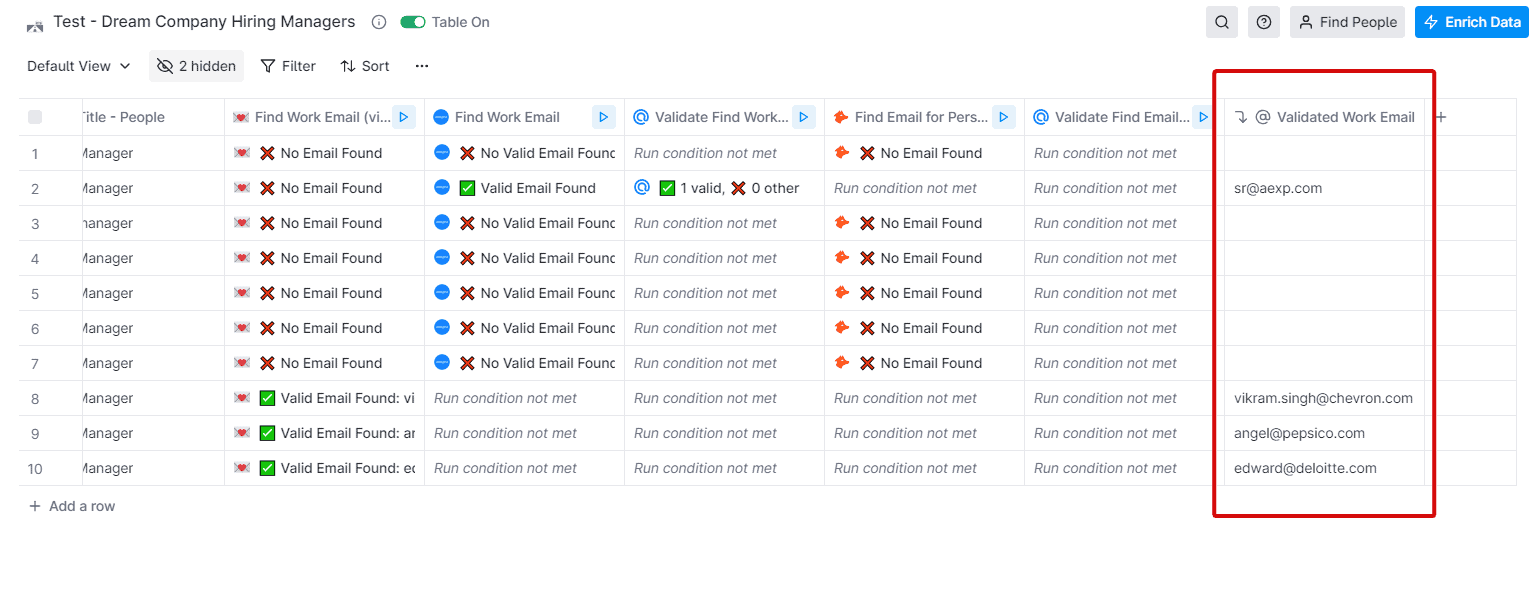 find emails of decision makers using Clay