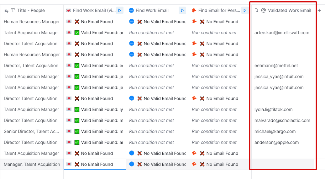 find the email of target leads