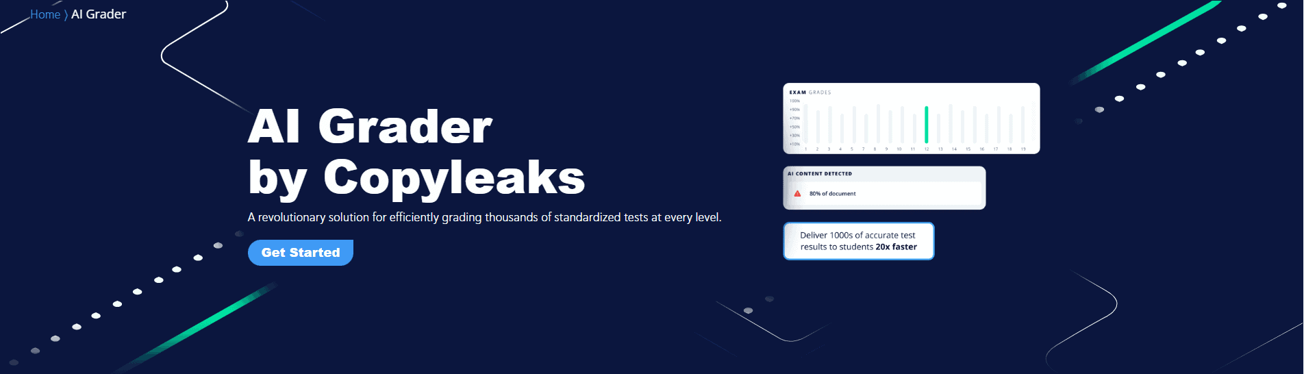 Copyleaks AI Grader