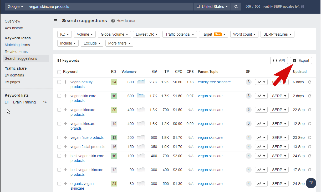 export Ahrefs keywords