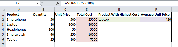 sample data set in Excel