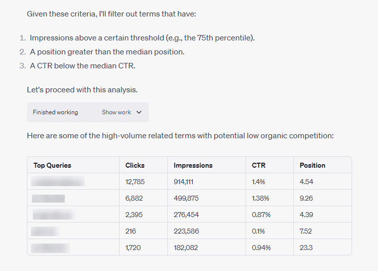 ChatGPT generating insights