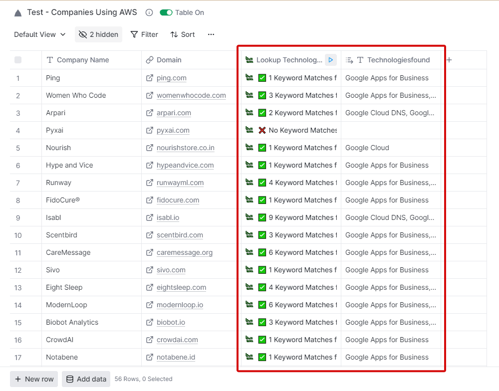 find companies using Google Cloud