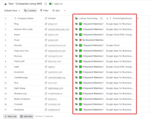 find companies using Google Cloud