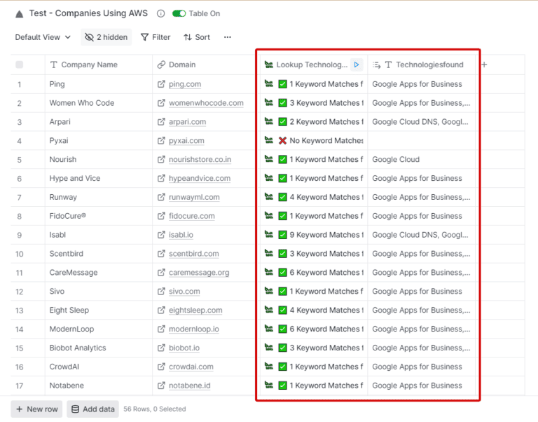 find companies using Google Cloud