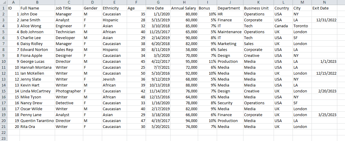 sample data set in Excel