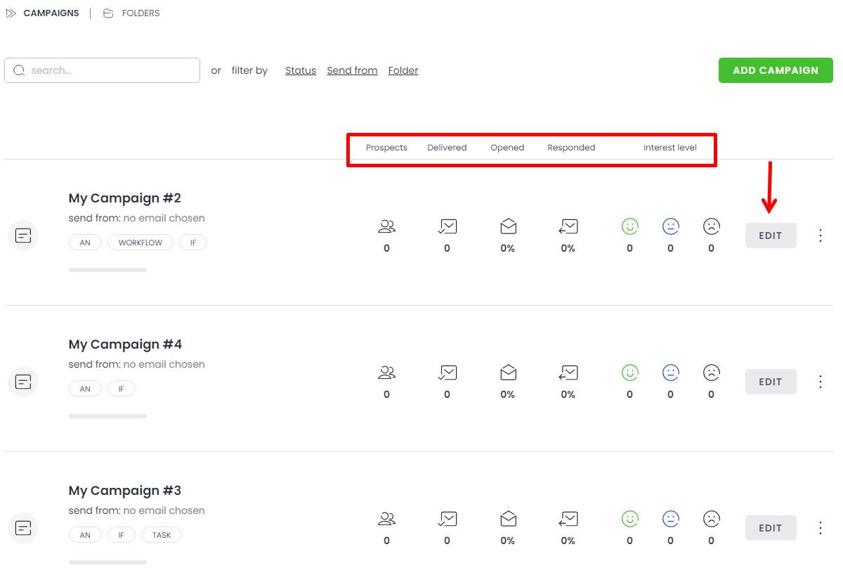 Campaign statistics and numbers on the Woodpecker campaign dashboard