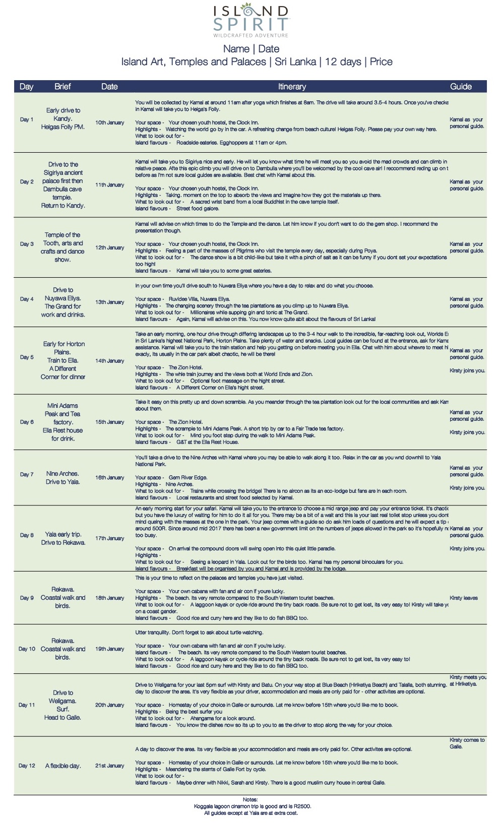 Example Itinerary Island Spirit
