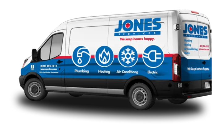 A white service van with "Jones Services" logo features icons for plumbing, heating, air conditioning, and electric services. Slogan reads, "We keep homes happy." Contact info is displayed.