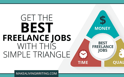 How a Simple Triangle Helps You Get the Best Freelance Jobs