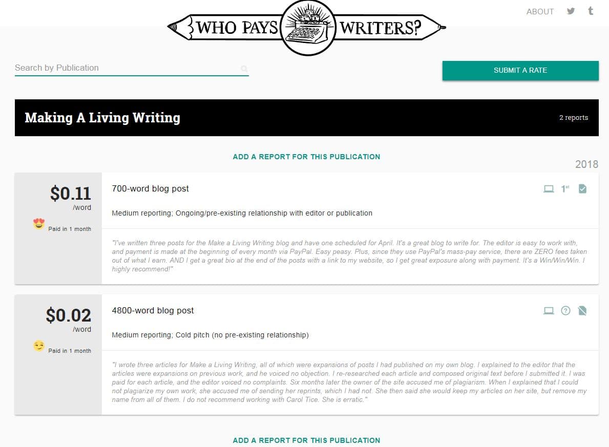 Who Pays Writers?
