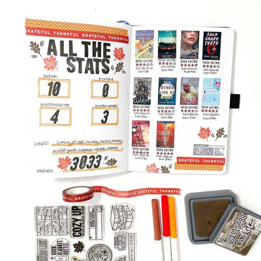 19 Reading Journal Page Ideas For Book Lovers | Masha Plans