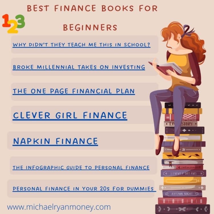 Best Money Books For Beginners