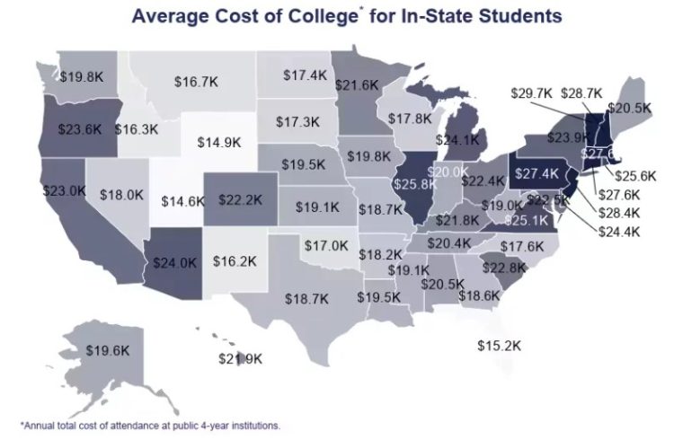 Average Cost of College for in state students map