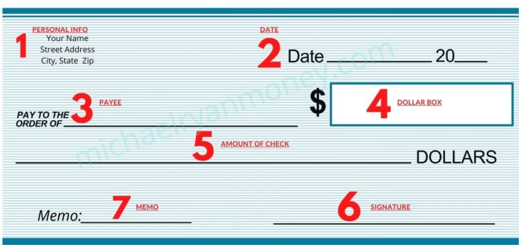 How To Read a Check