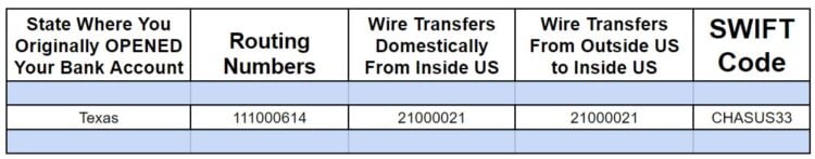 Chase Bank Routing Number Texas