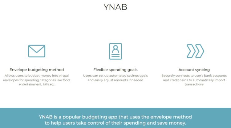 Rocket Money vs YNAB