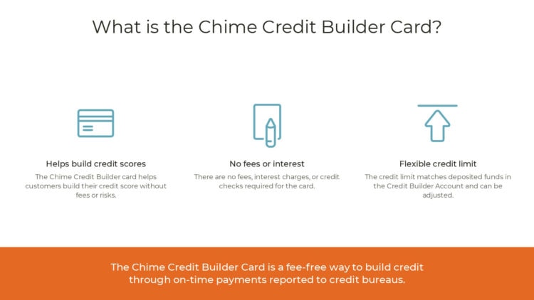 What is the Chime Credit Builder Card