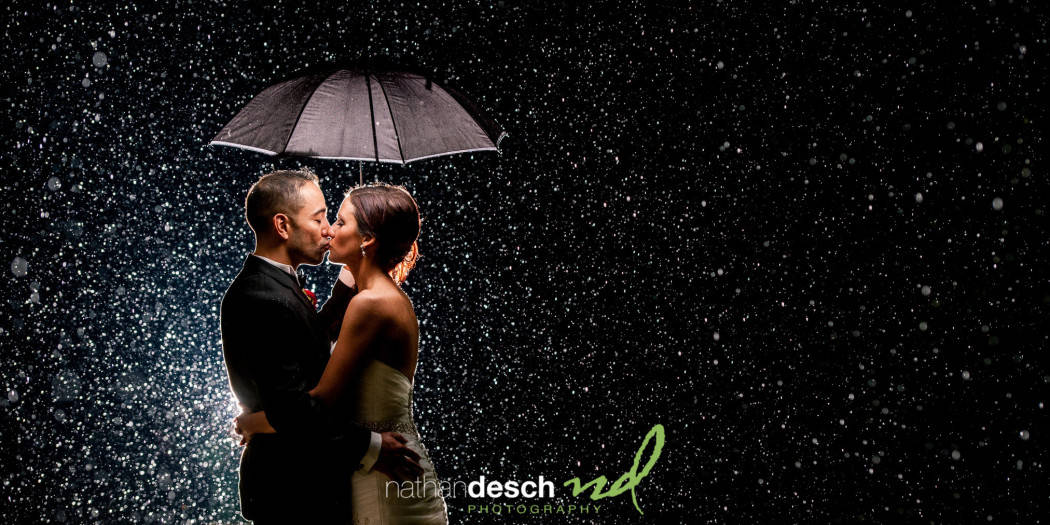 Best Wedding Photographer