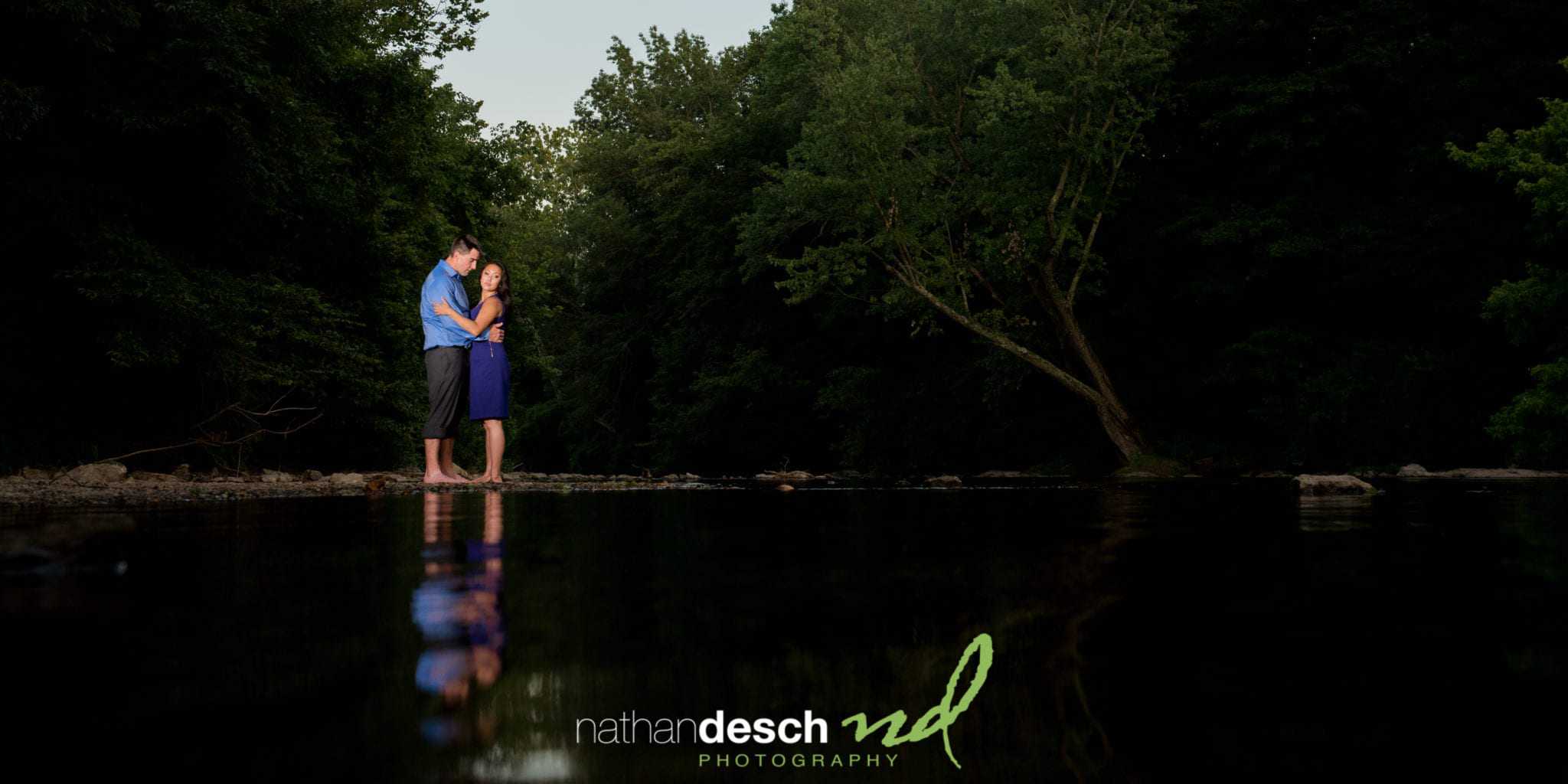 Reading Wedding Photographers